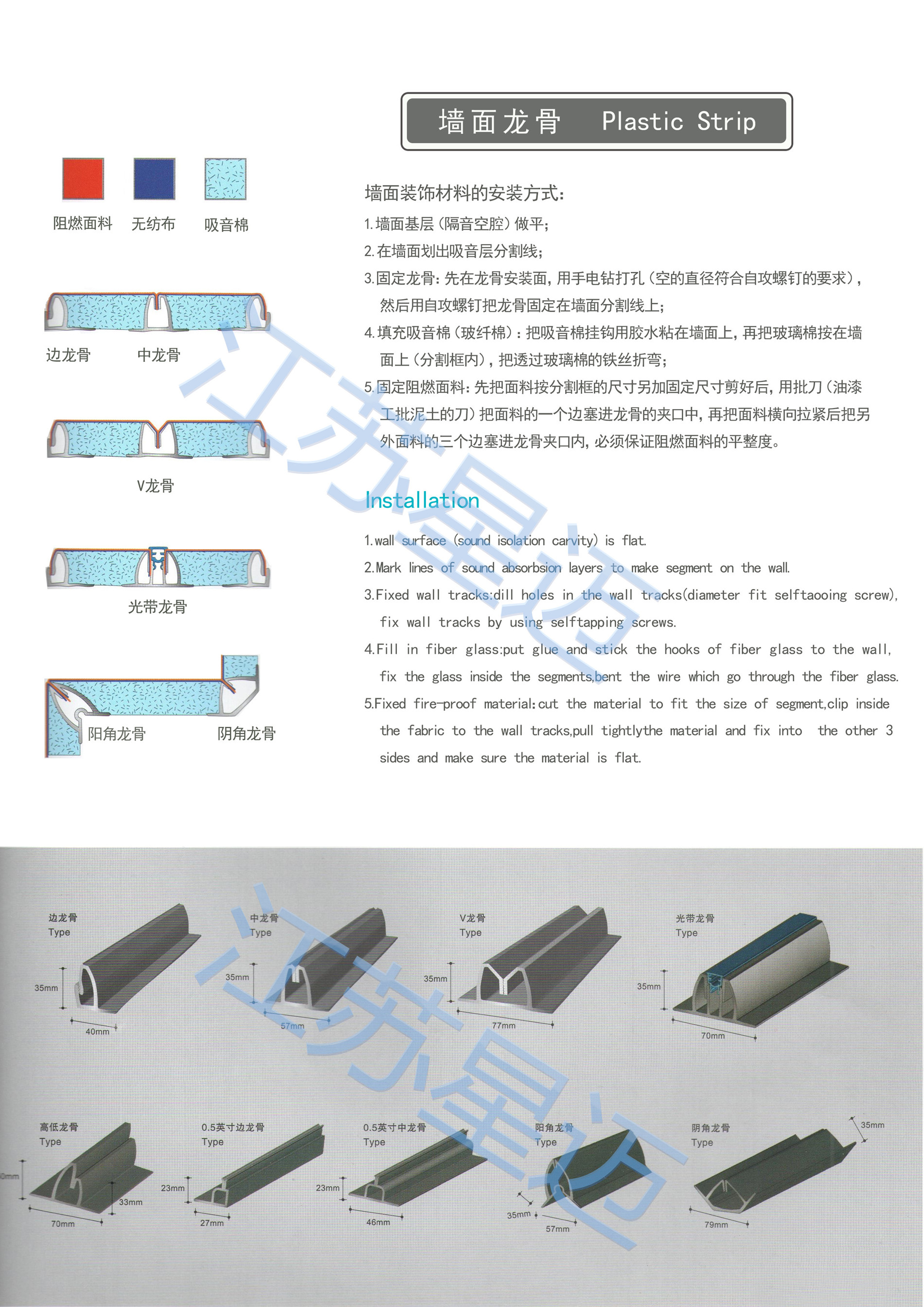 软包卡布龙骨系列